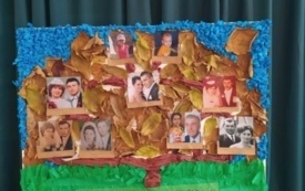 Galeria aktualności Drzewo genealogiczne 6