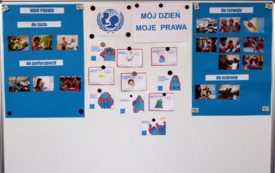 Galeria aktualności Międzynarodowy Dzień Praw Dziecka 1